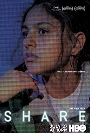 Share (2019)