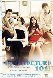 Architecture 101 (