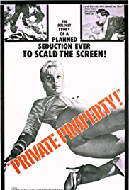Private Property (