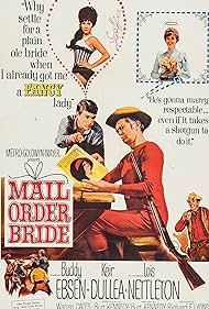 Mail Order Bride (