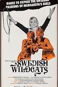 Swedish Wildcats (