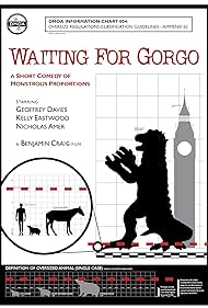 Waiting for Gorgo 