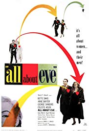 All About Eve (195