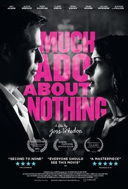 Much Ado About Not