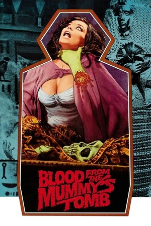 Blood from the Mummys Tomb (1971)