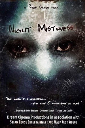 Night Mistress (2023)