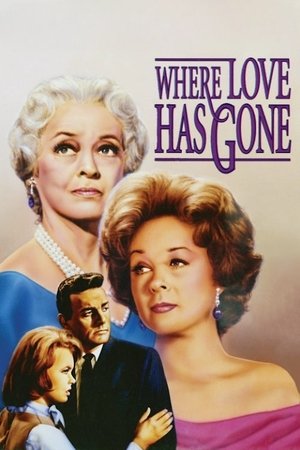 Where Love Has Gone (1964)