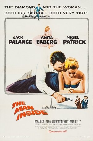 The Man Inside (1958)