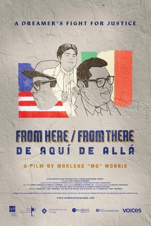From HereFrom There De AquiDe Alla (2024)