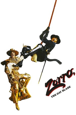 Zorro: The Gay Blade (1981)