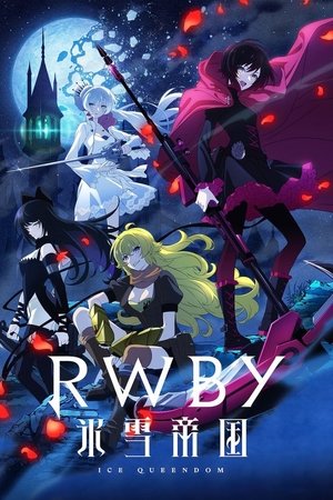 RWBY Ice Queendom (2022-)