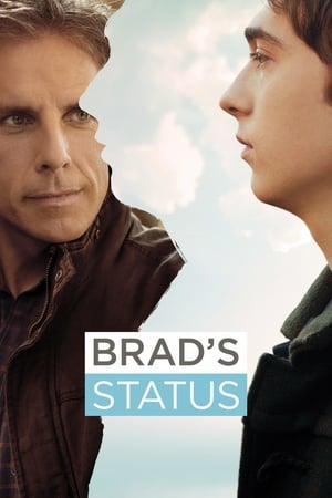 Brads Status (2017)