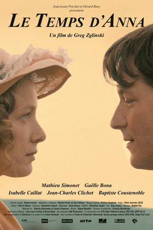 Annas Time (2016)