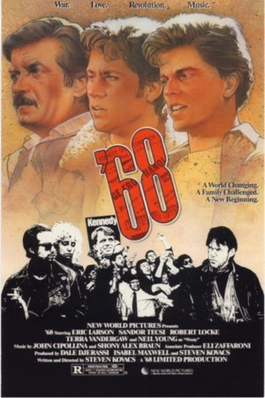 68 (1988)