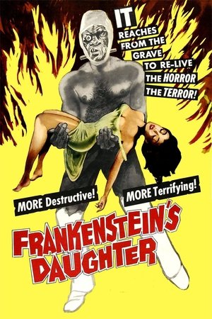 Frankensteins Daughter (1958)