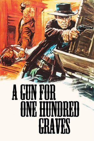 Pistol for a Hundred Coffins (1968)