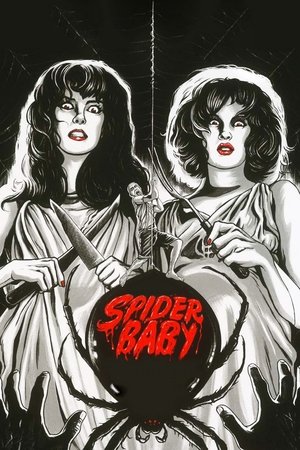 Spider Baby or, the Maddest Story Ever Told (1967)