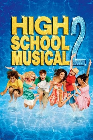 High School Musical 2007