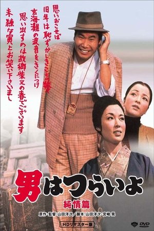 Tora sans Shattered Romance (1971)
