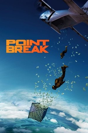 Point Break 2015 